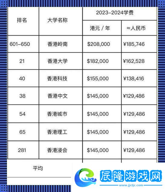 “新加坡留學(xué)-鈔票的海洋里你能游多遠(yuǎn)-”