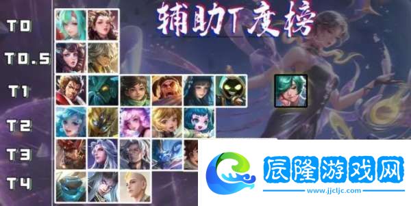 [JR熱議]你們玩游戲都希望輔助位出什么類型的輔助？