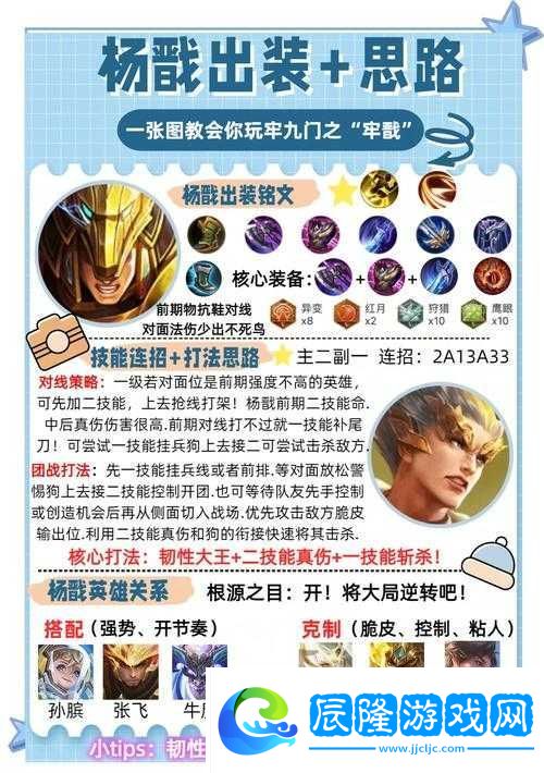 王者榮耀楊戩銘文如何搭配