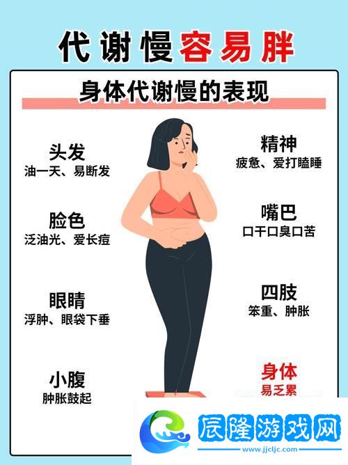 中國女人96XXXXX代謝