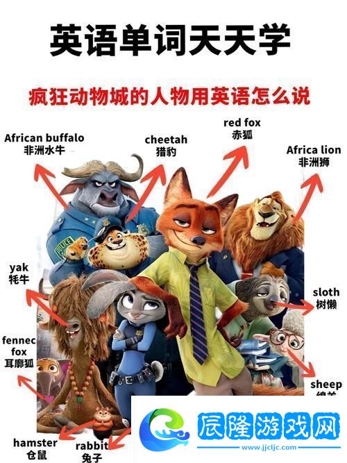 歐美動(dòng)物人物PPT網(wǎng)友分享：探索動(dòng)物化身的魅力與意義